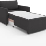 Los más vendidos en Amazon del departamento de muebles.