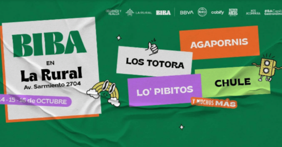 Eventos en Buenos Aires 2022: BIBA en La Rural.